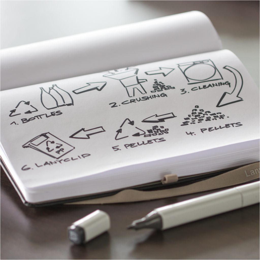 lanybook_notizbuch_nachhaltigkeit_5